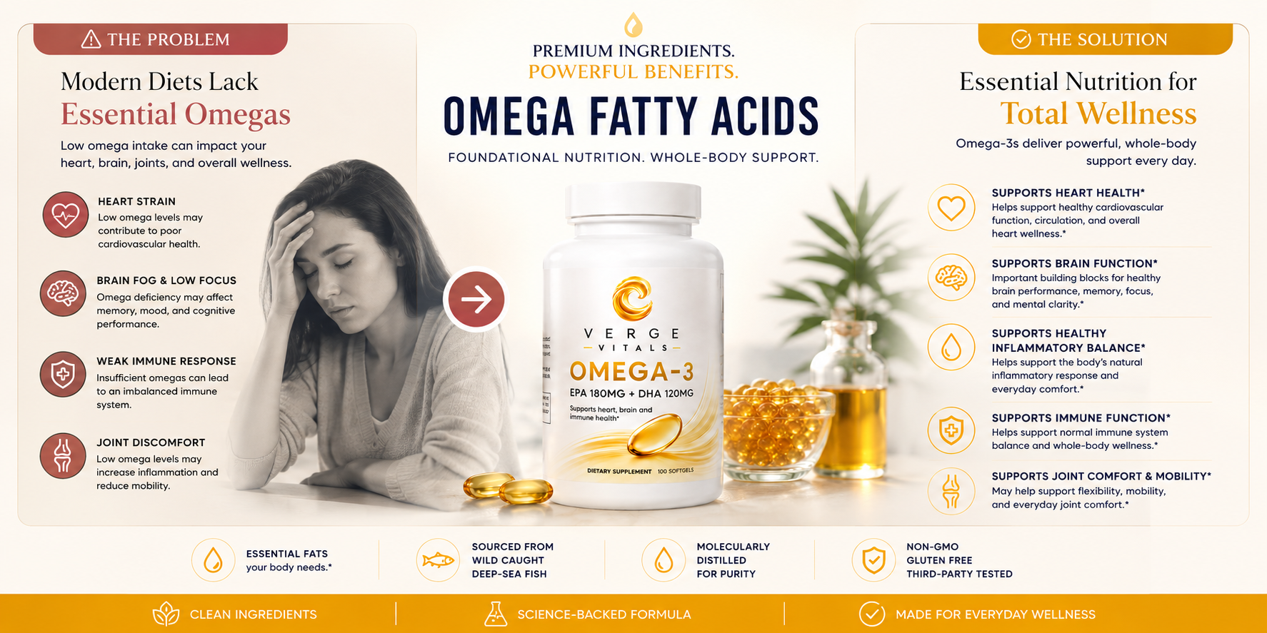 Omega Fatty Acids: Why They Matter for Skin, Heart, and Mood