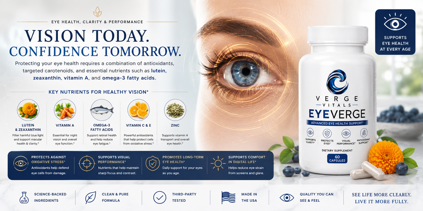 Eye Health Essentials: Nutrients for Vision and Recovery