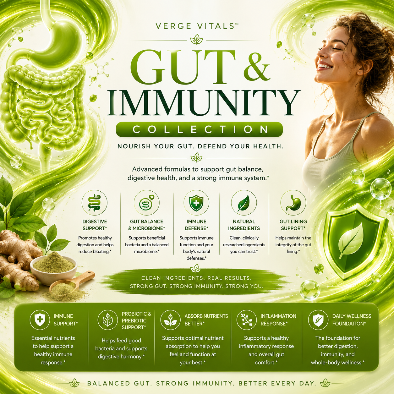 Gut and Immunity