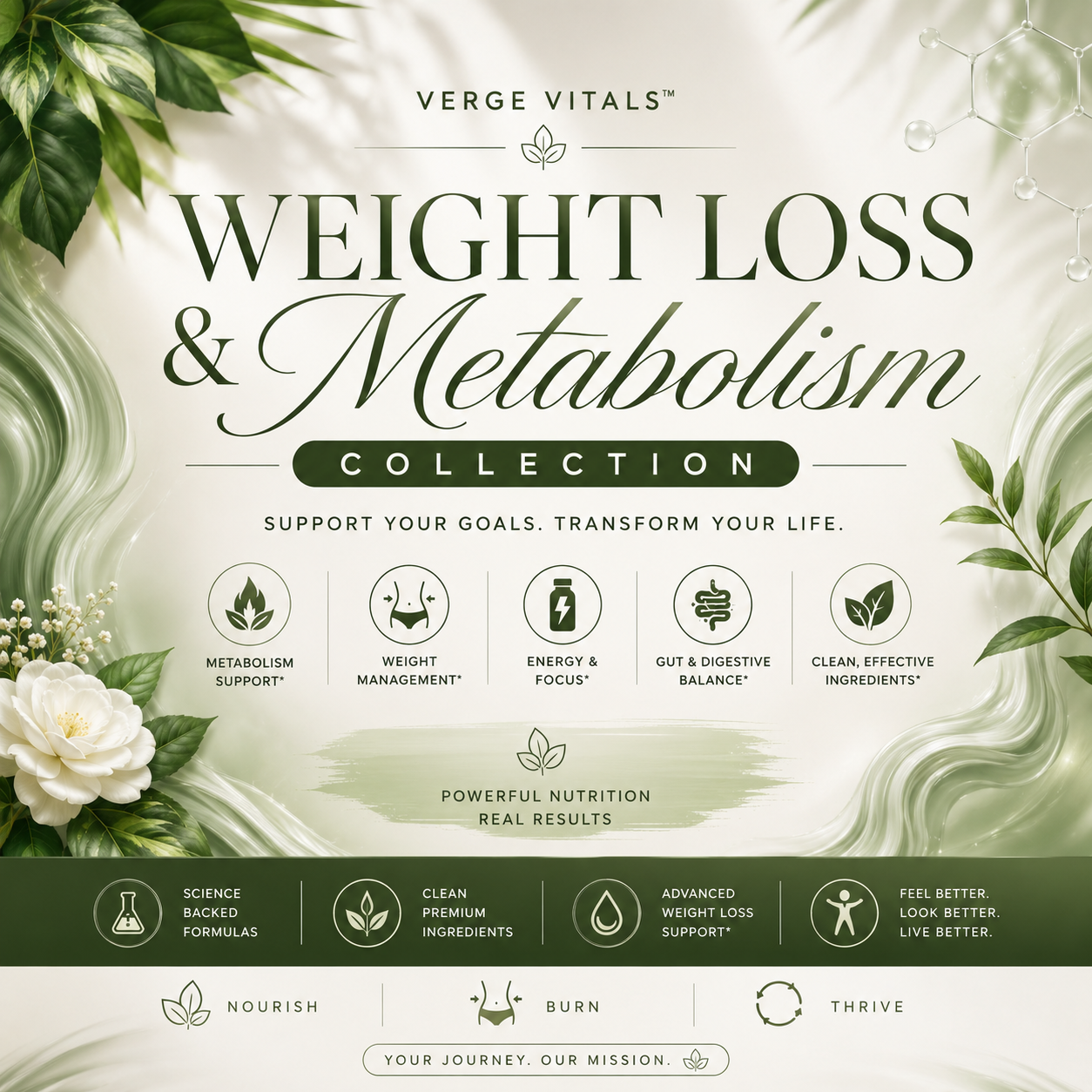 Weight and Metabolism