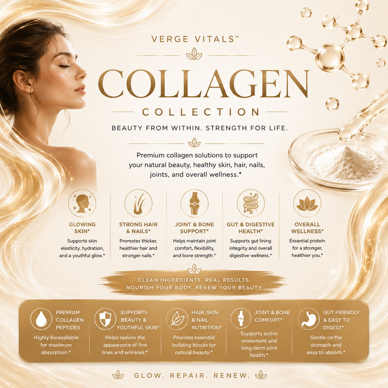 Collagen