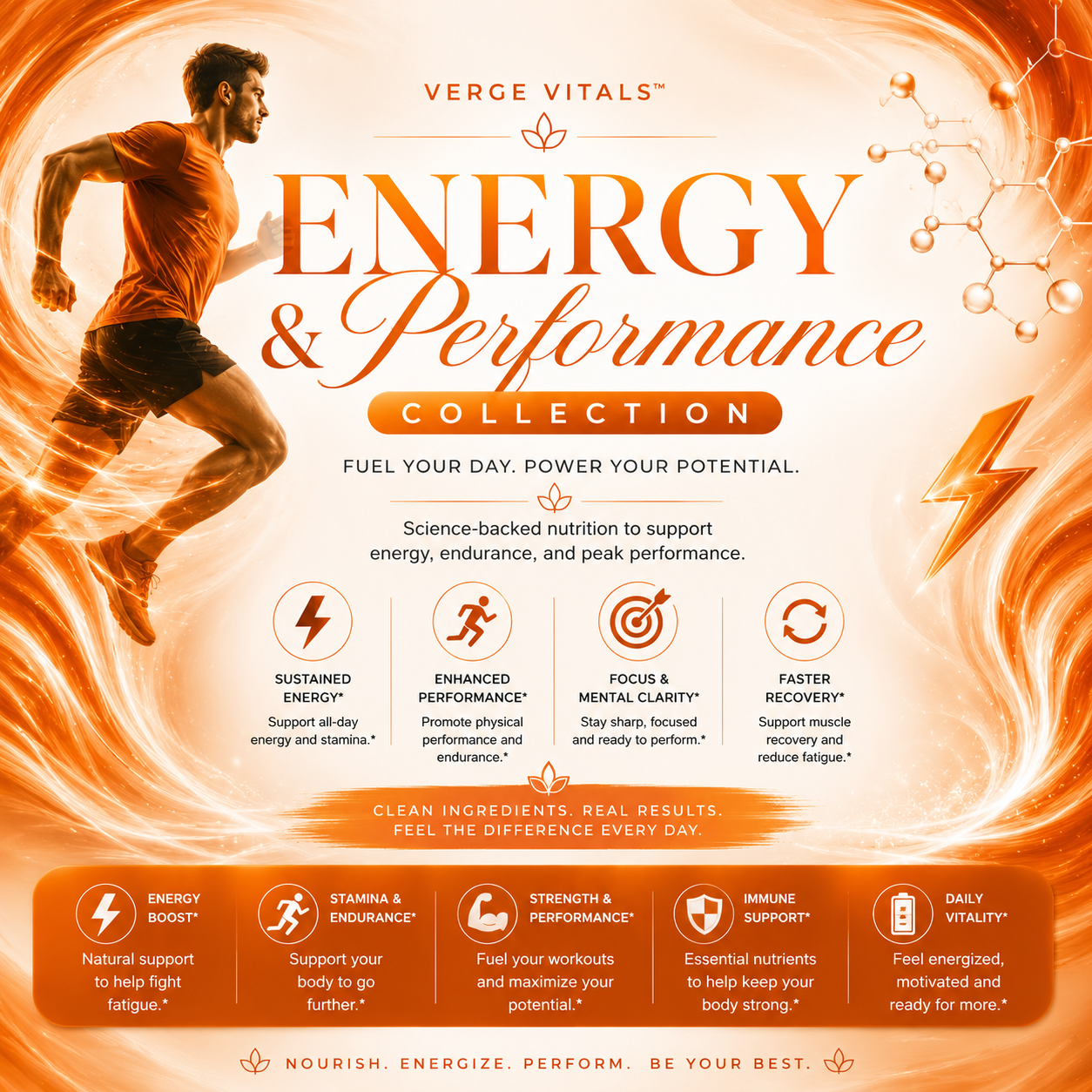 Energy and Performance