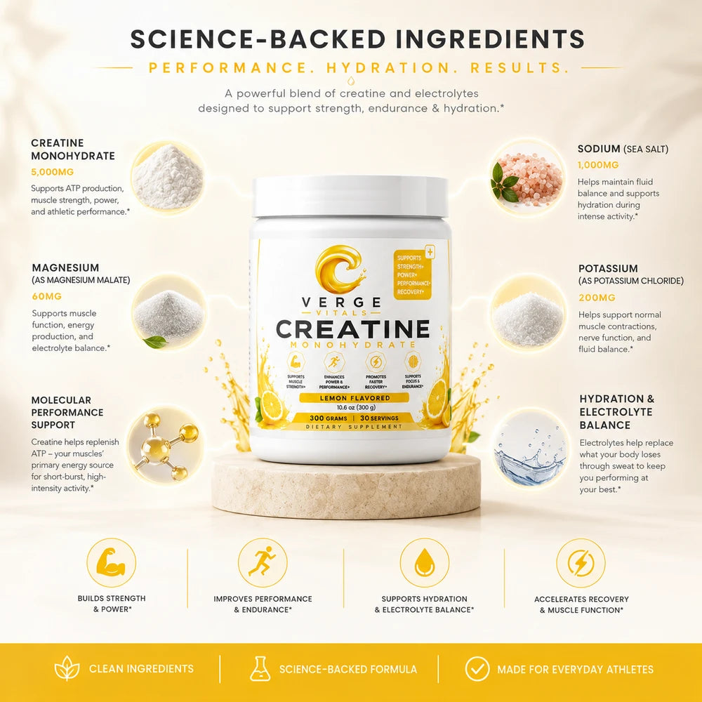 Creatine Hydration Powder Lemon | 5g Creatine Monohydrate + Electrolytes for Strength, Performance & Hydration Support | 300g | Made in USA
