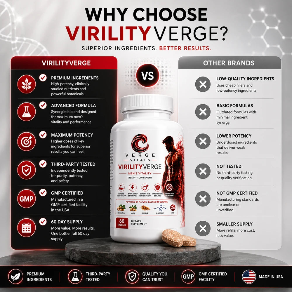 VirilityVerge Men's Vitality Tablets — Energy, Stamina, Performance & Hormone Support Formula | Tongkat Ali, Maca, Zinc & L-Arginine