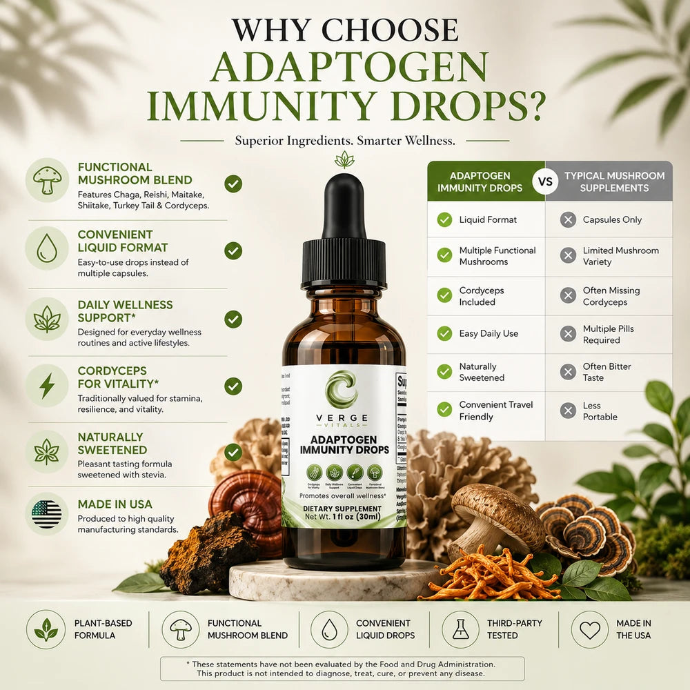 ImmuneVerge Adaptogen Immunity Drops | Functional Mushroom Wellness Blend with Chaga, Reishi, Cordyceps & Turkey Tail | 1 oz Liquid Drops