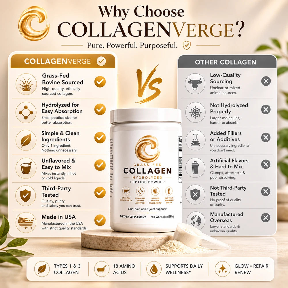 CollagenVerge Grass-Fed Hydrolyzed Collagen Peptides Powder – Unflavored Types 1 & 3 Collagen Supplement – Supports Skin Hair Nails Joints & Bones – 280g