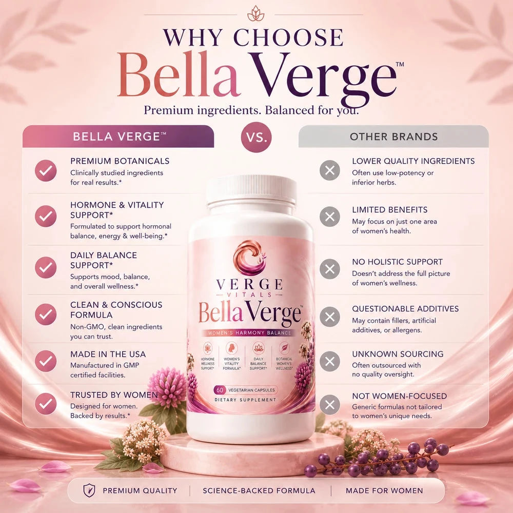 BellaVerge Women’s Harmony Balance | Botanical Hormone & Vitality Support Formula with Black Cohosh, Dong Quai, Red Clover & Chasteberry | 60 Capsules | Non-GMO
