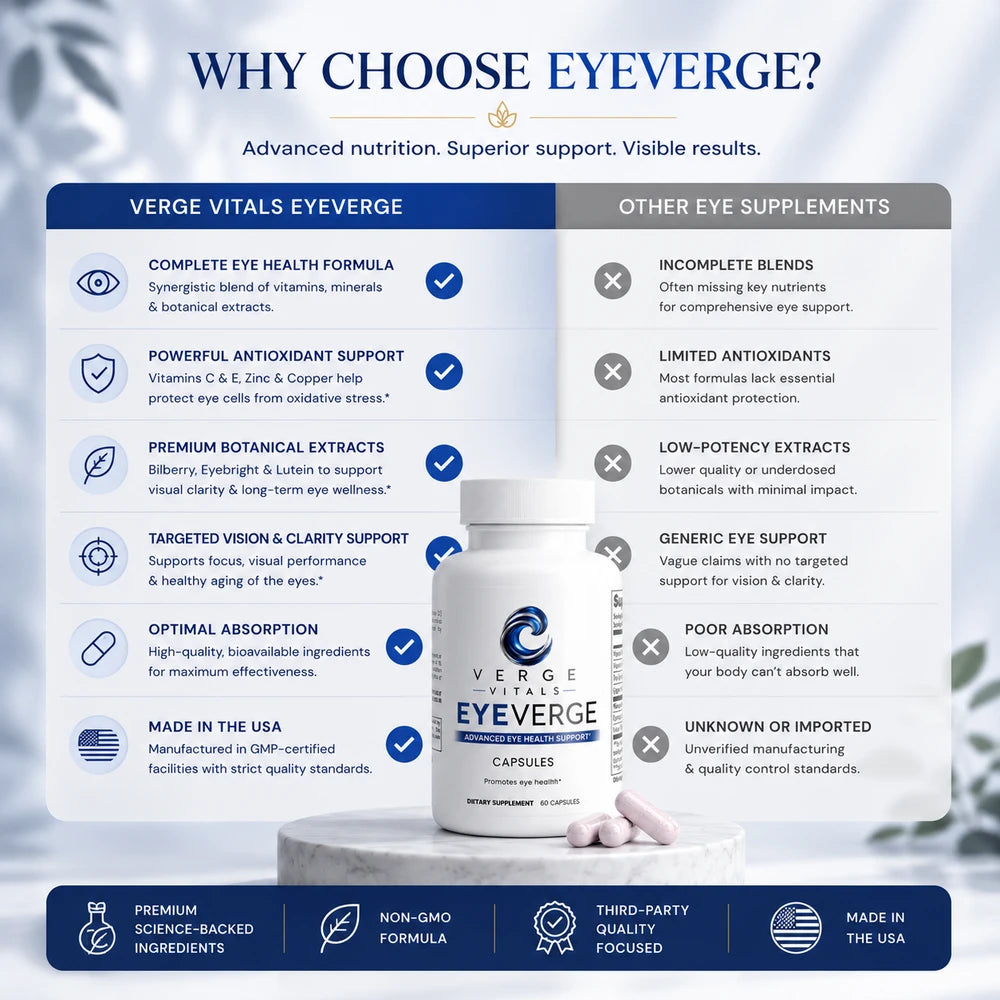 EyeVerge Vision & Eye Health Supplement | Eye Wellness, Visual Clarity & Antioxidant Support | Bilberry, Lutein, Eyebright & Vitamins | Verge Vitals