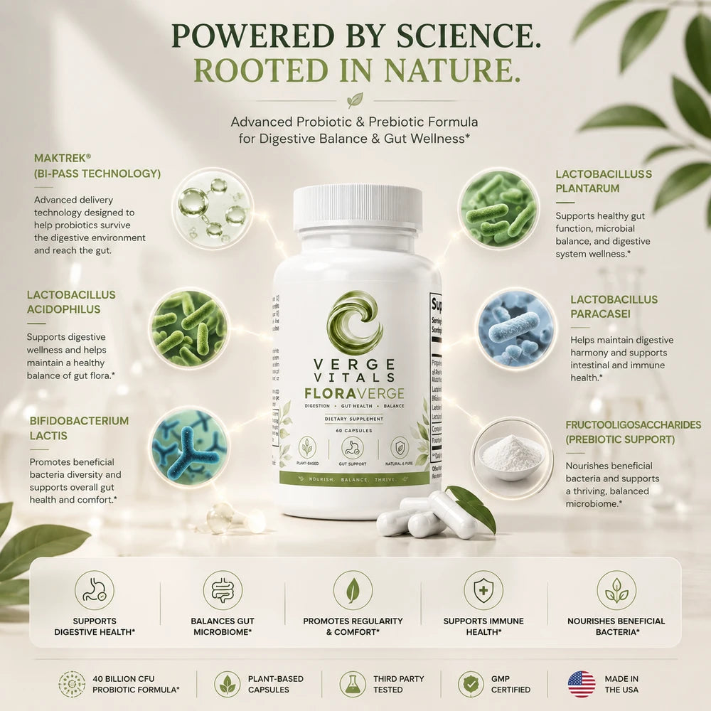 FloraVerge 40 Billion Probiotic with Prebiotics — Gut Health, Digestive Balance & Microbiome Support | 4 Probiotic Strains + MAKTREK Technology