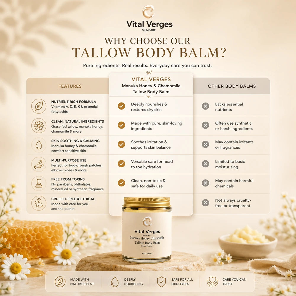 Manuka Honey and Chamomile Tallow Body Balm | Deep Moisture Skin Nourishing Balm | 6 oz