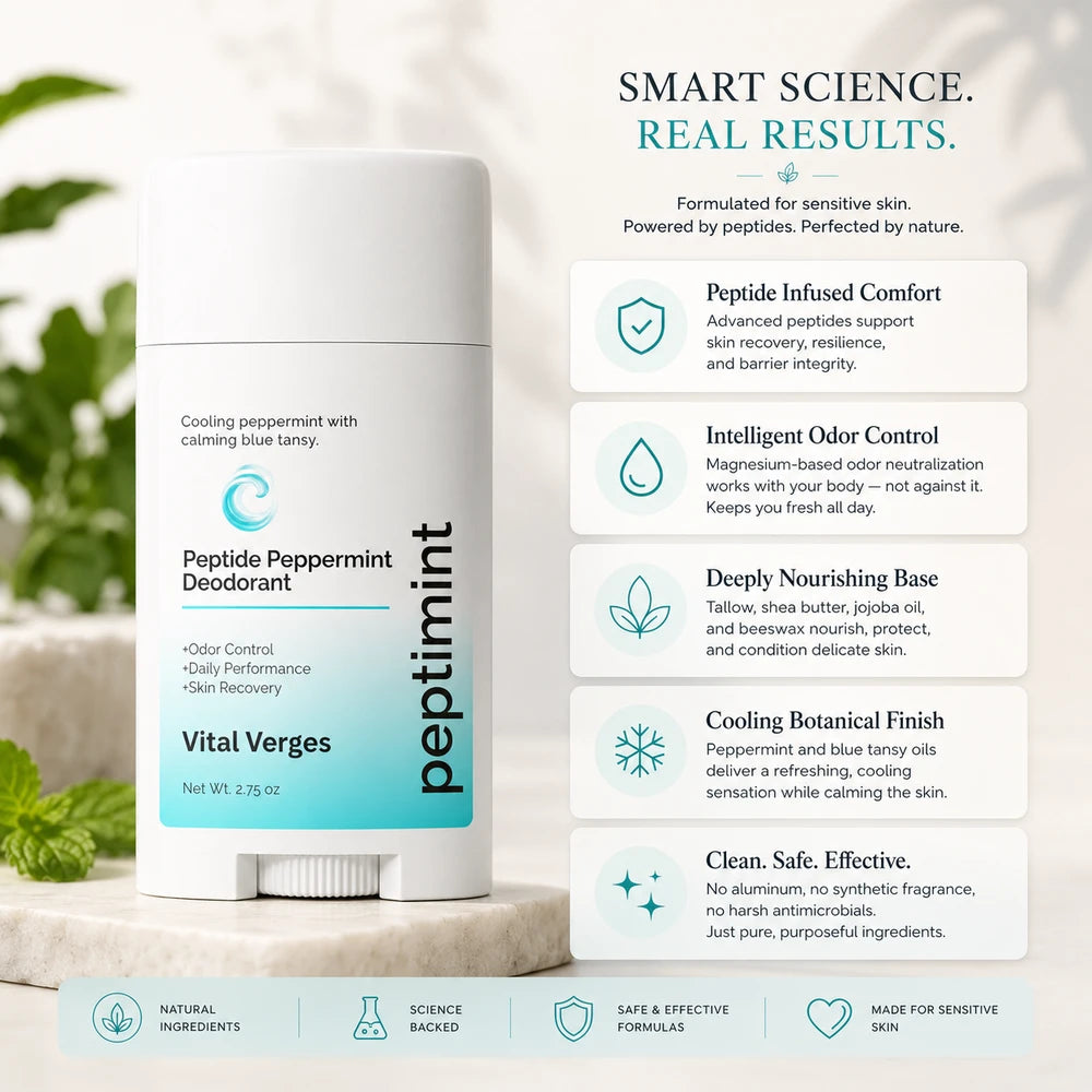 Peptide Peppermint Deodorant 2-pack | Aluminum-Free Tallow Deodorant with BPC-157 & TB-500