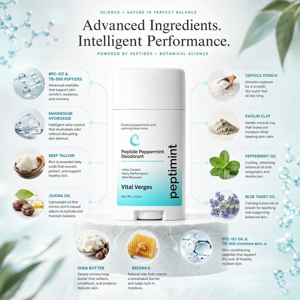 Peptide Peppermint Deodorant 2-pack | Aluminum-Free Tallow Deodorant with BPC-157 & TB-500
