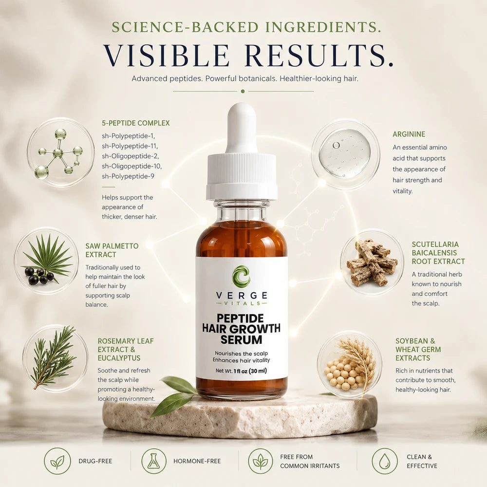 Peptide Hair Growth Serum | Multi-Peptide Scalp Treatment for Thicker, Fuller-Looking Hair | Growth-Factor Peptides + Saw Palmetto | 1 fl oz