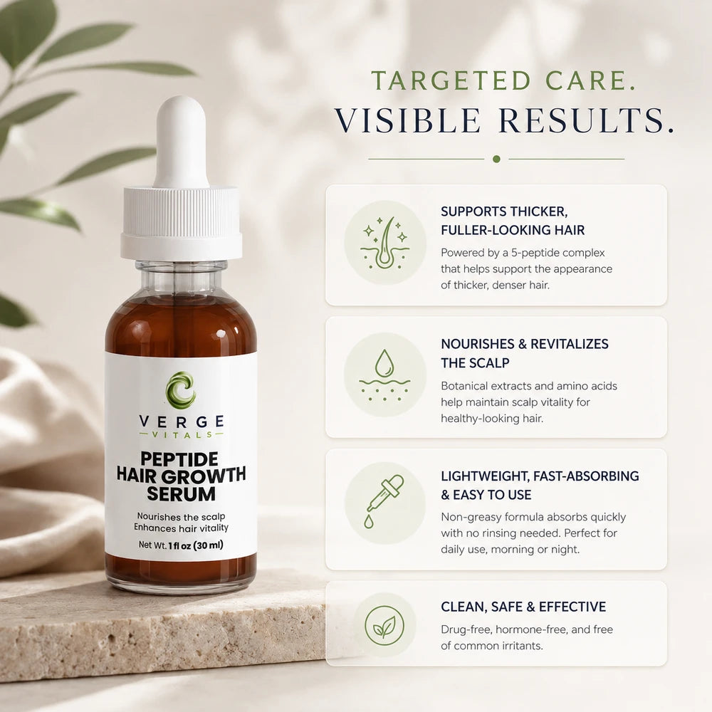 Peptide Hair Growth Serum | Multi-Peptide Scalp Treatment for Thicker, Fuller-Looking Hair | Growth-Factor Peptides + Saw Palmetto | 1 fl oz