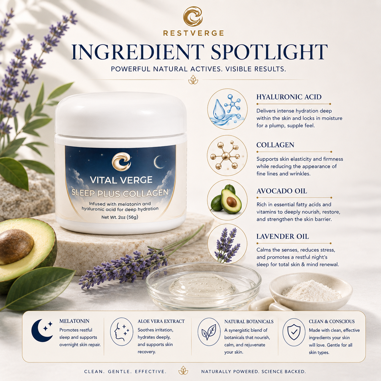 Sleep Plus Collagen Skincare Cream – Nighttime Hydrating Cream with Collagen, Hyaluronic Acid, Aloe Vera & Lavender Oil – Overnight Moisturizing Face & Neck Cream – 2 oz