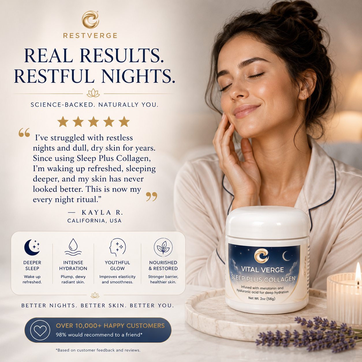 Sleep Plus Collagen Skincare Cream – Nighttime Hydrating Cream with Collagen, Hyaluronic Acid, Aloe Vera & Lavender Oil – Overnight Moisturizing Face & Neck Cream – 2 oz