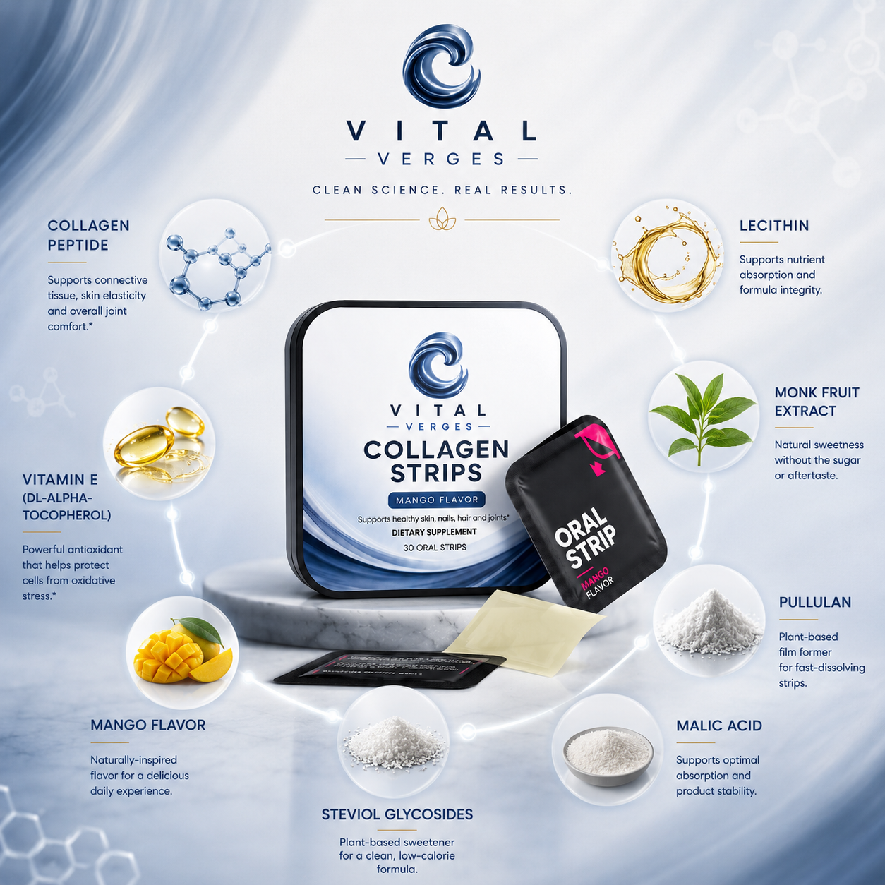 VitalVerges Collagen Strips for Men — Joint & Muscle Support | Fast-Dissolving Oral Strips | Mango Flavor | 30 Count