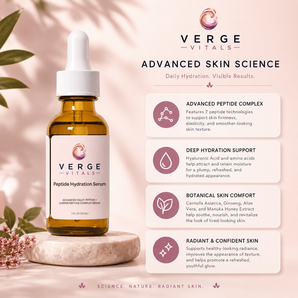 Advanced Multi-Peptide + Copper Peptide Complex Serum | Hydrating Anti-Aging Face Serum | 1 fl oz
