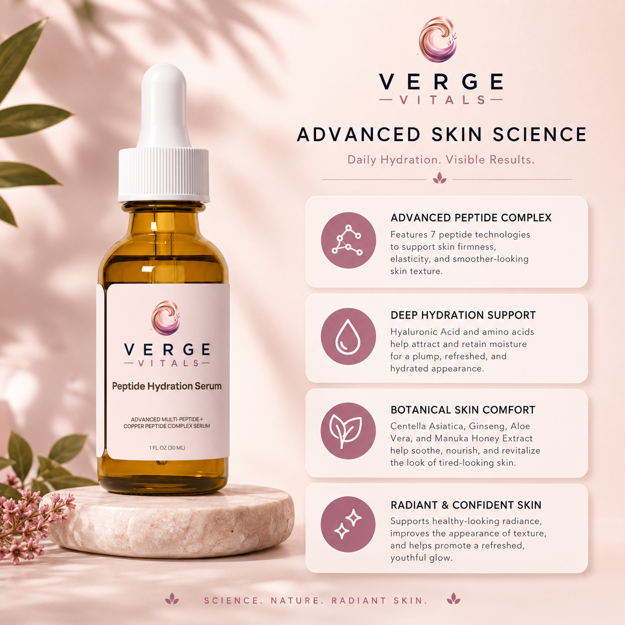 Advanced Multi-Peptide + Copper Peptide Complex Serum | Hydrating Anti-Aging Face Serum | 1 fl oz