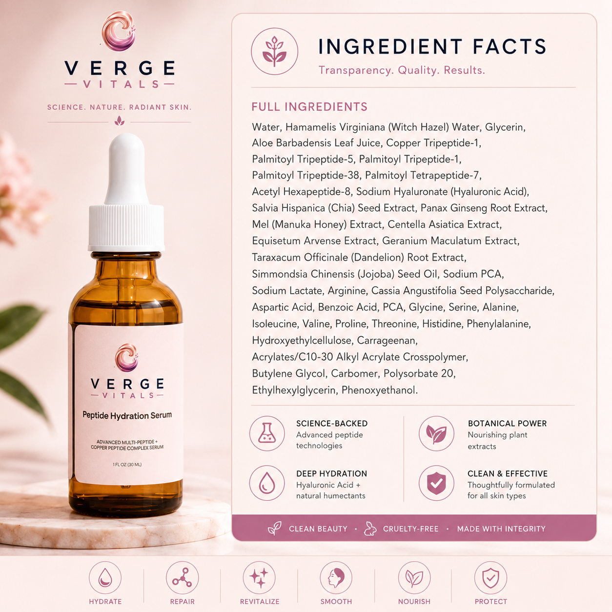 Advanced Multi-Peptide + Copper Peptide Complex Serum | Hydrating Anti-Aging Face Serum | 1 fl oz