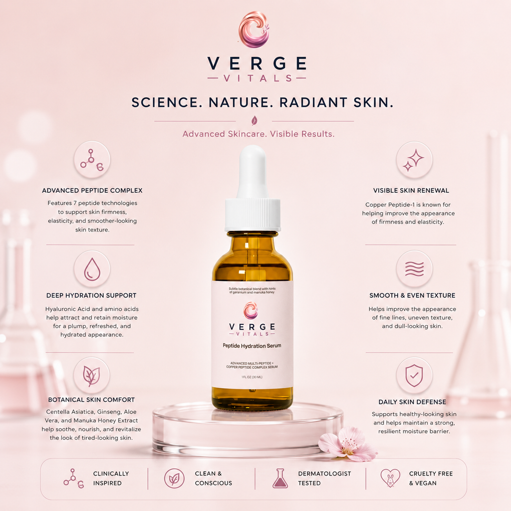 Advanced Multi-Peptide + Copper Peptide Complex Serum | Hydrating Anti-Aging Face Serum | 1 fl oz