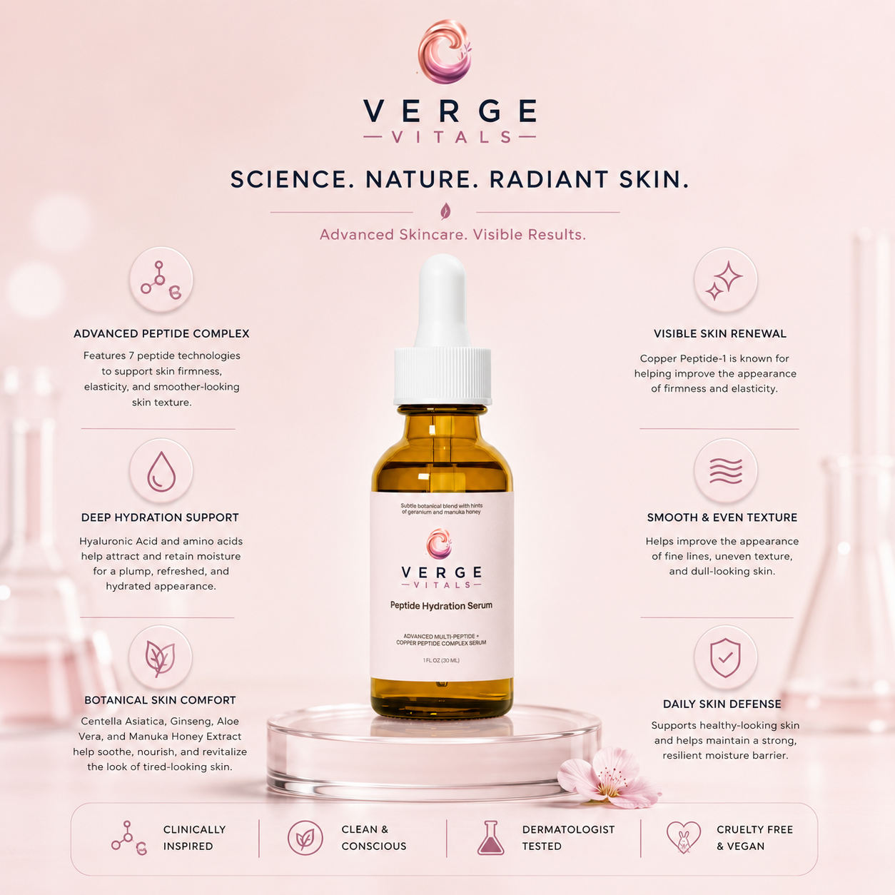 Advanced Multi-Peptide + Copper Peptide Complex Serum | Hydrating Anti-Aging Face Serum | 1 fl oz