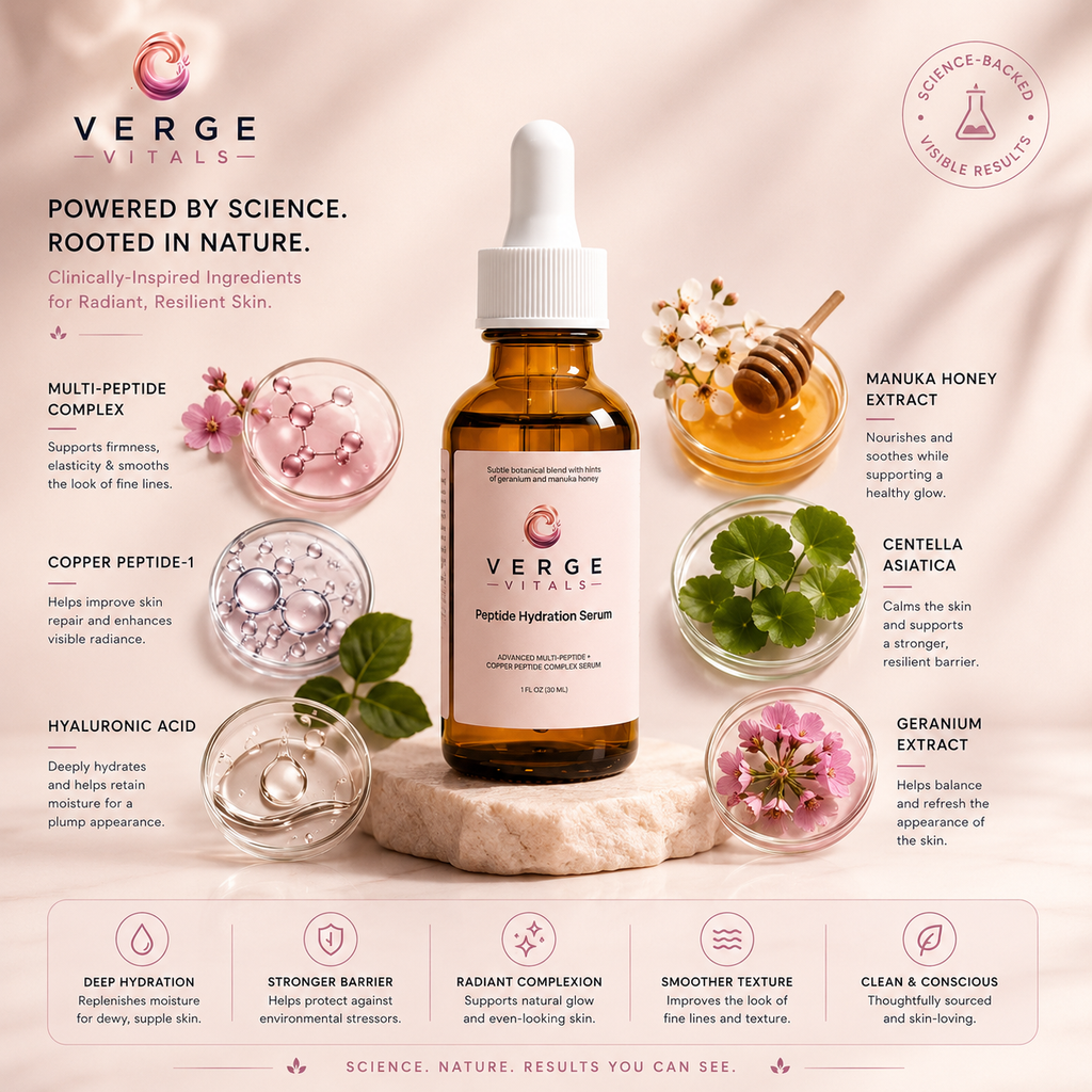Advanced Multi-Peptide + Copper Peptide Complex Serum | Hydrating Anti-Aging Face Serum | 1 fl oz
