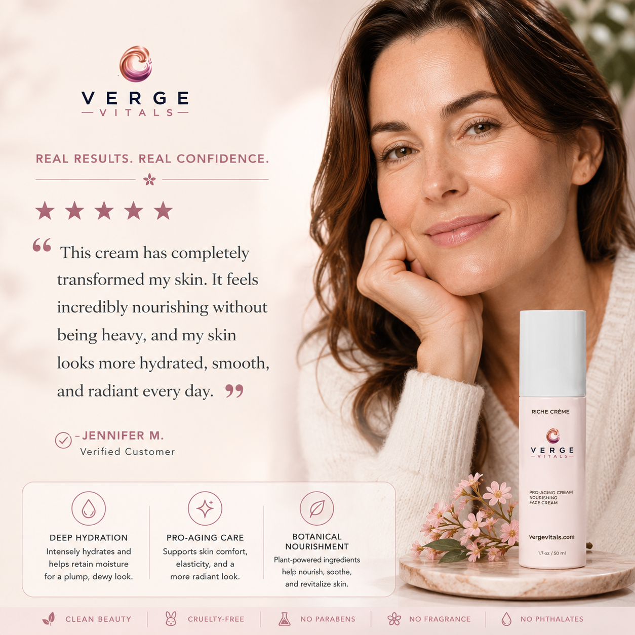 Pro-Aging Nourishing Face Cream | Deep Hydration & Radiance Moisturizer | 1.7 fl oz