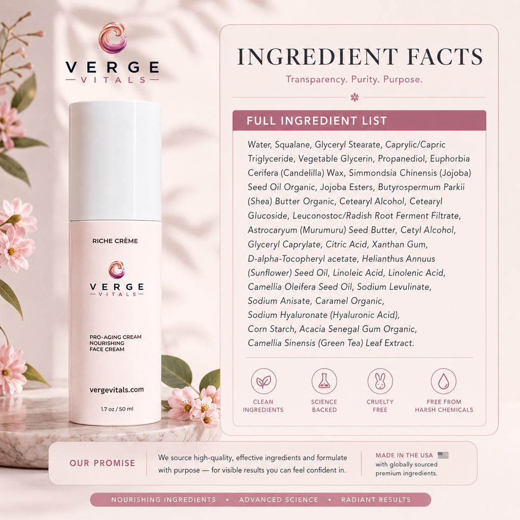 Pro-Aging Nourishing Face Cream | Deep Hydration & Radiance Moisturizer | 1.7 fl oz