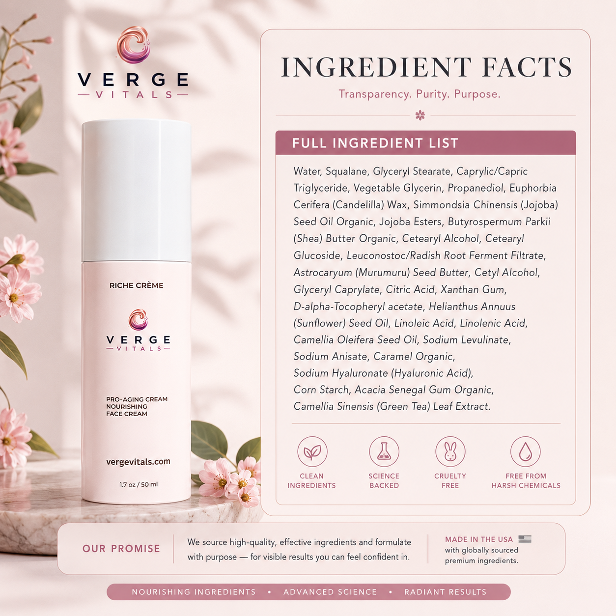 Pro-Aging Nourishing Face Cream | Deep Hydration & Radiance Moisturizer | 1.7 fl oz