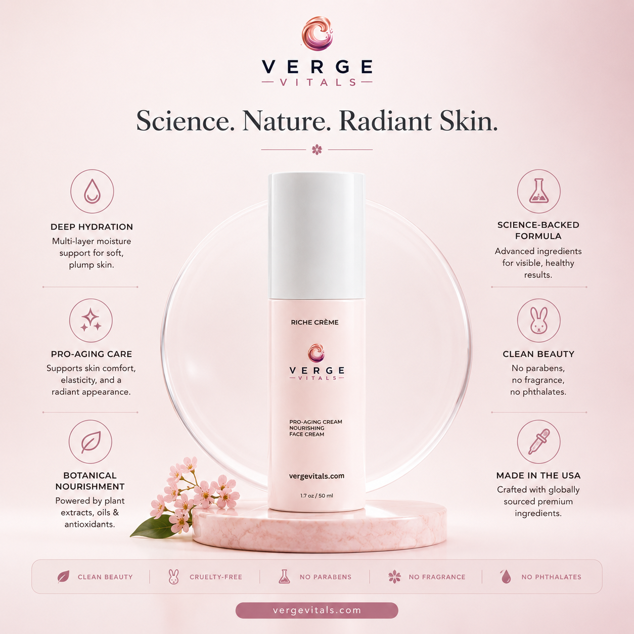 Pro-Aging Nourishing Face Cream | Deep Hydration & Radiance Moisturizer | 1.7 fl oz
