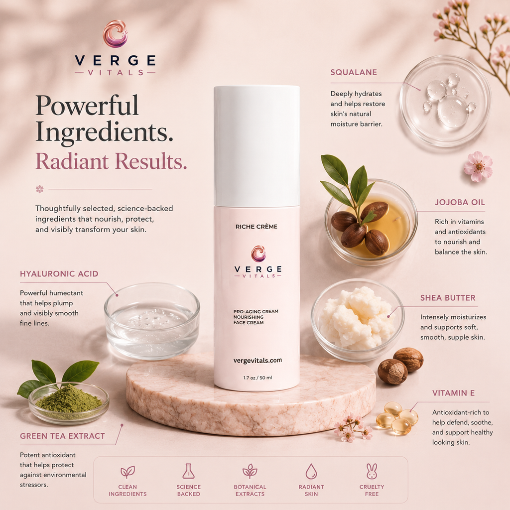 Pro-Aging Nourishing Face Cream | Deep Hydration & Radiance Moisturizer | 1.7 fl oz