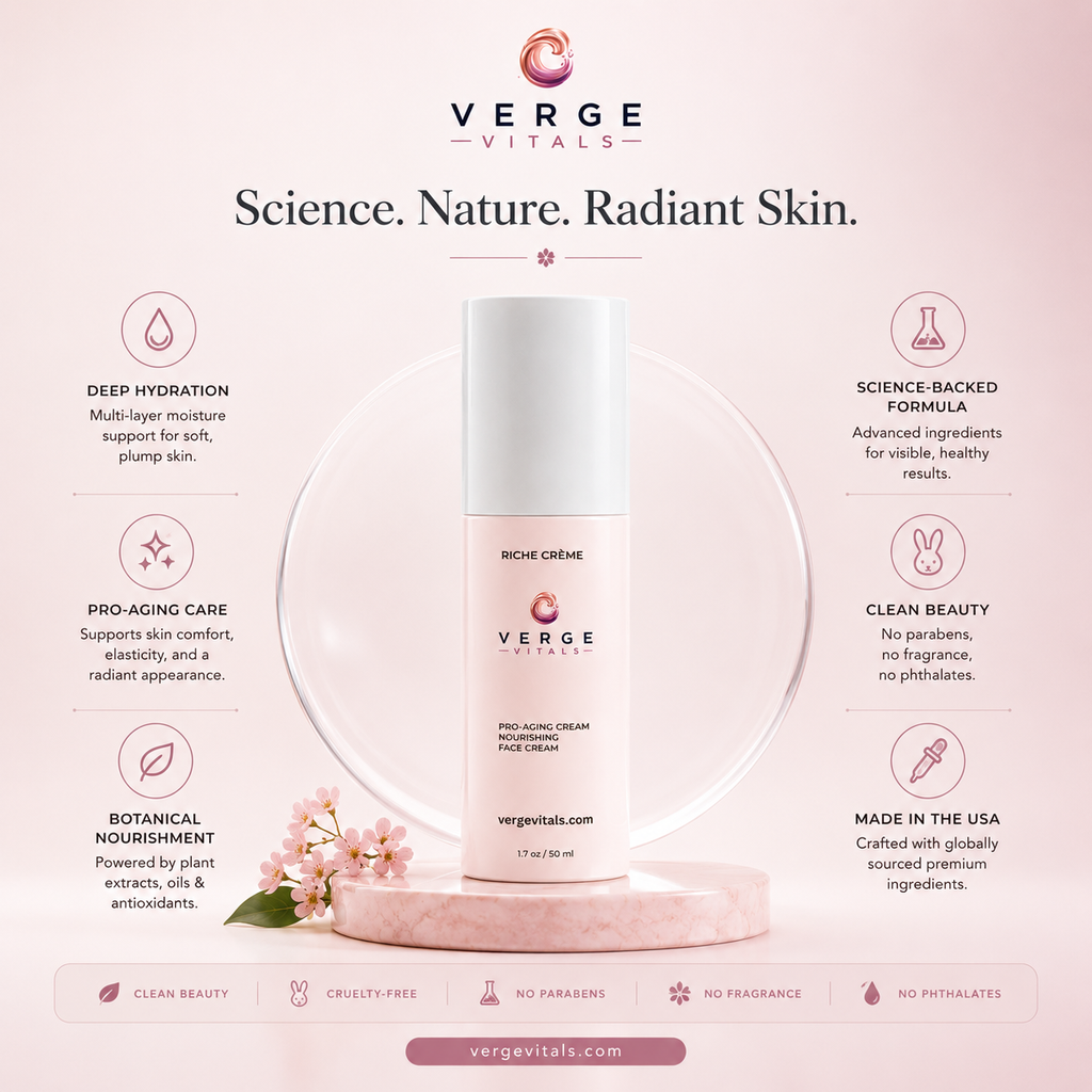 Pro-Aging Nourishing Face Cream | Deep Hydration & Radiance Moisturizer | 1.7 fl oz
