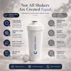 Protein Shaker Bottle – Verge Vitals Logo Fitness Mixer