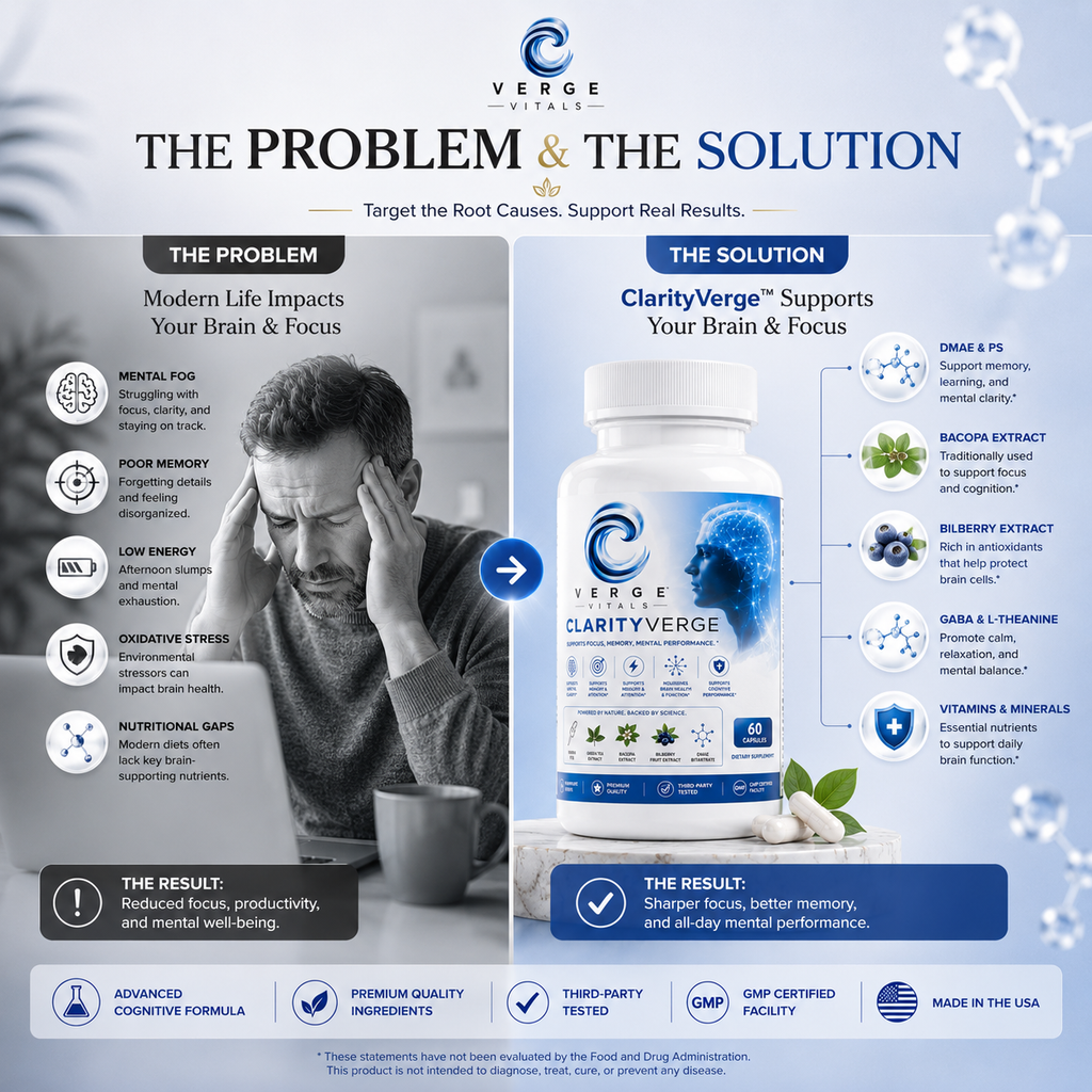 ClarityVerge  Brain & Focus Formula — Mental Clarity, Focus, Memory & Cognitive Support | Nootropic Brain Wellness Supplement | Vitamins, Botanicals & Amino Acids | 60 Capsules