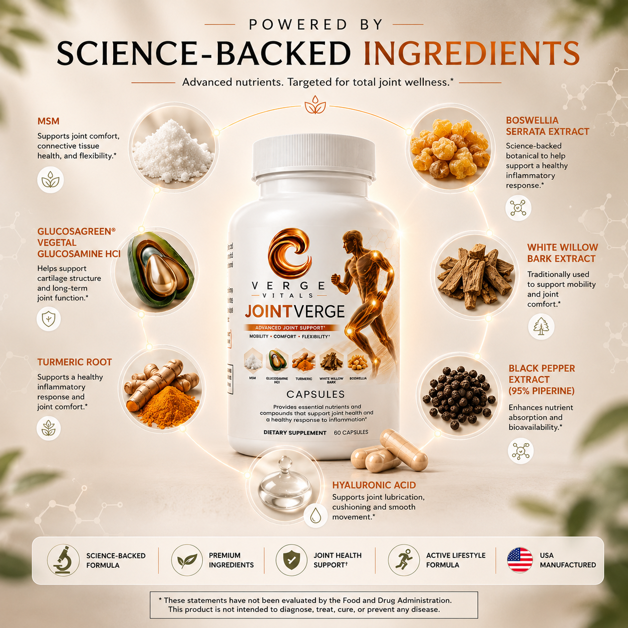 JointVerge Advanced Joint Support Supplement | Mobility, Comfort & Flexibility Support | MSM, Glucosamine, Turmeric & Boswellia