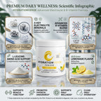 HydrationVerge Lemonade Hydration Powder – Electrolyte Drink Mix with Essential Minerals & B Vitamins – Sugar Free Keto Friendly Hydration Formula – Lemonade Flavor